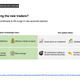 Image for article titled 14 slides on why retail trade is booming and why it matters